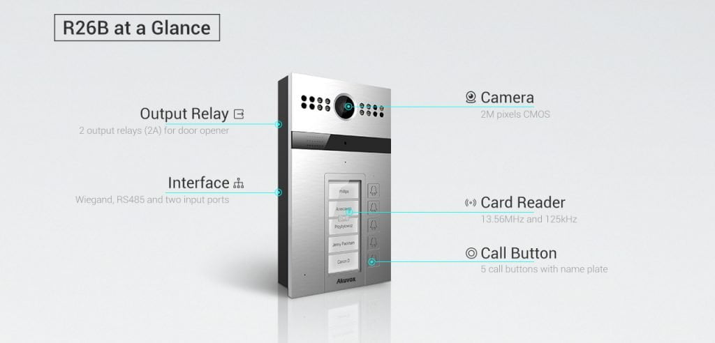 R26B Multi-button Doorphone